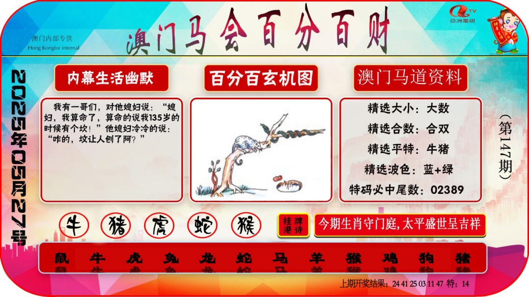 147期百分百财经[图]