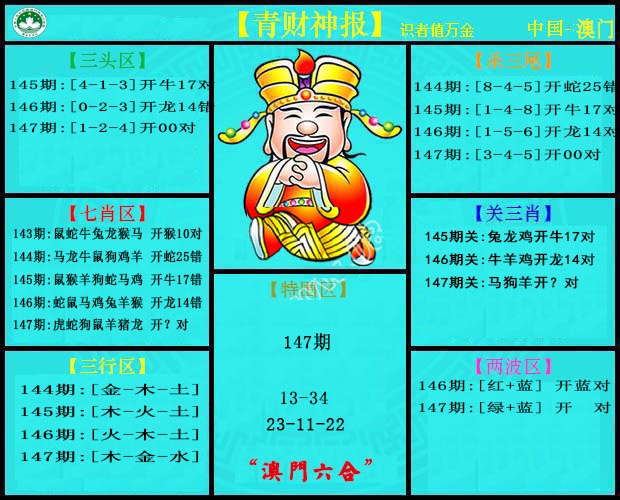 147期青财神[图]