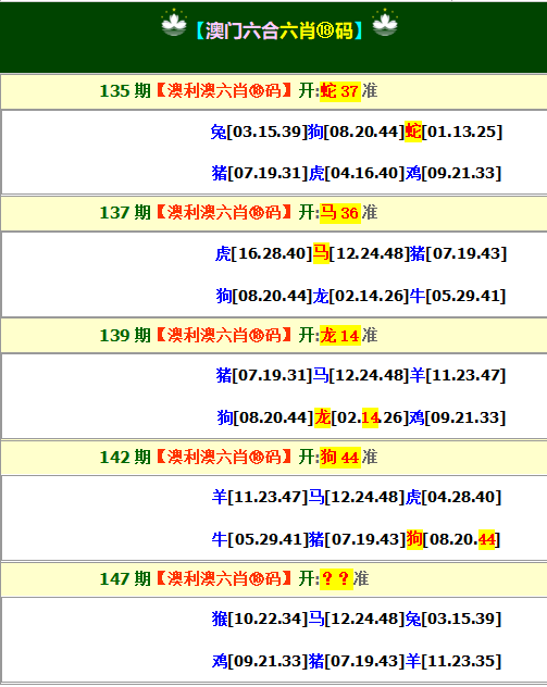 147期澳利澳六肖18码[图]