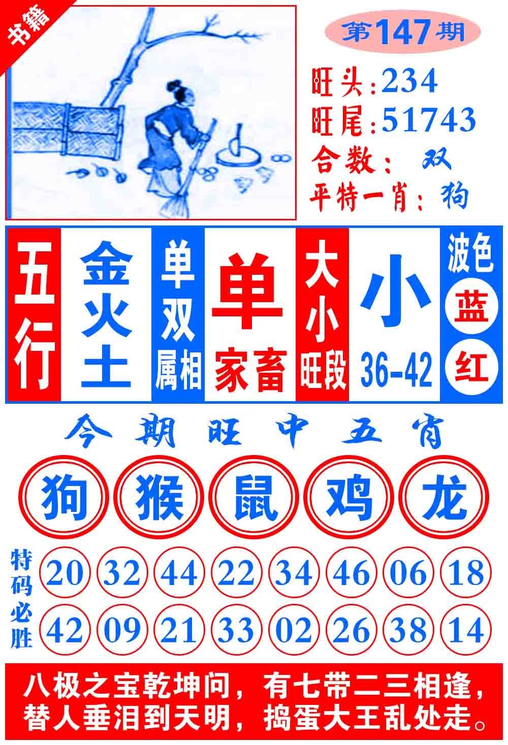 147期澳门全集心水[图]