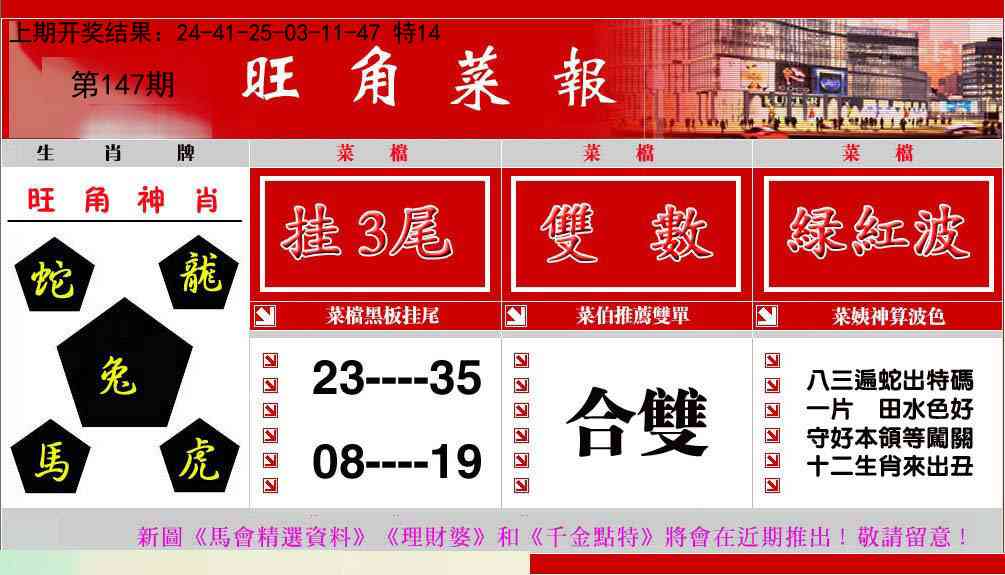 147期旺角菜报[图]