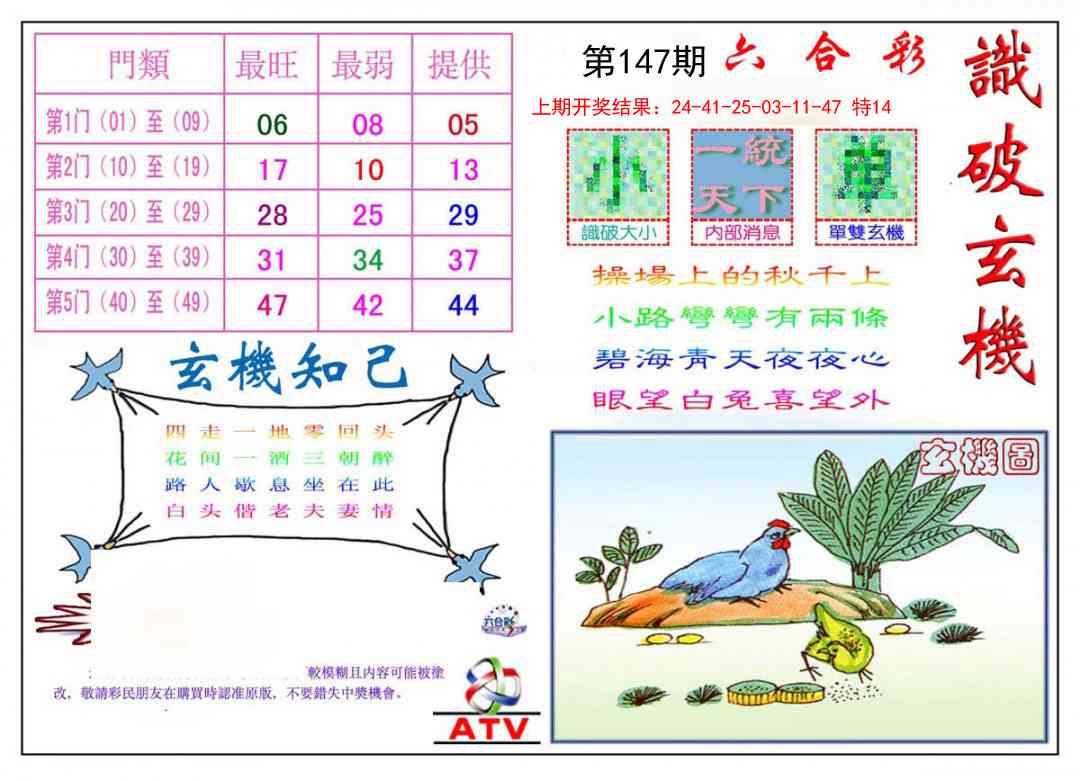147期识破玄机[图]