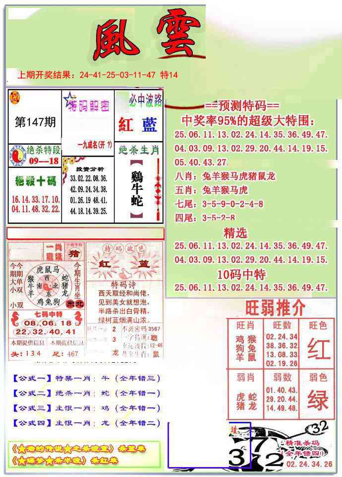 147期风云榜[图]