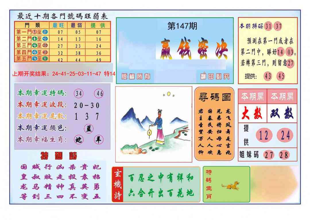 147期九龍赢钱密决(推荐)[图]