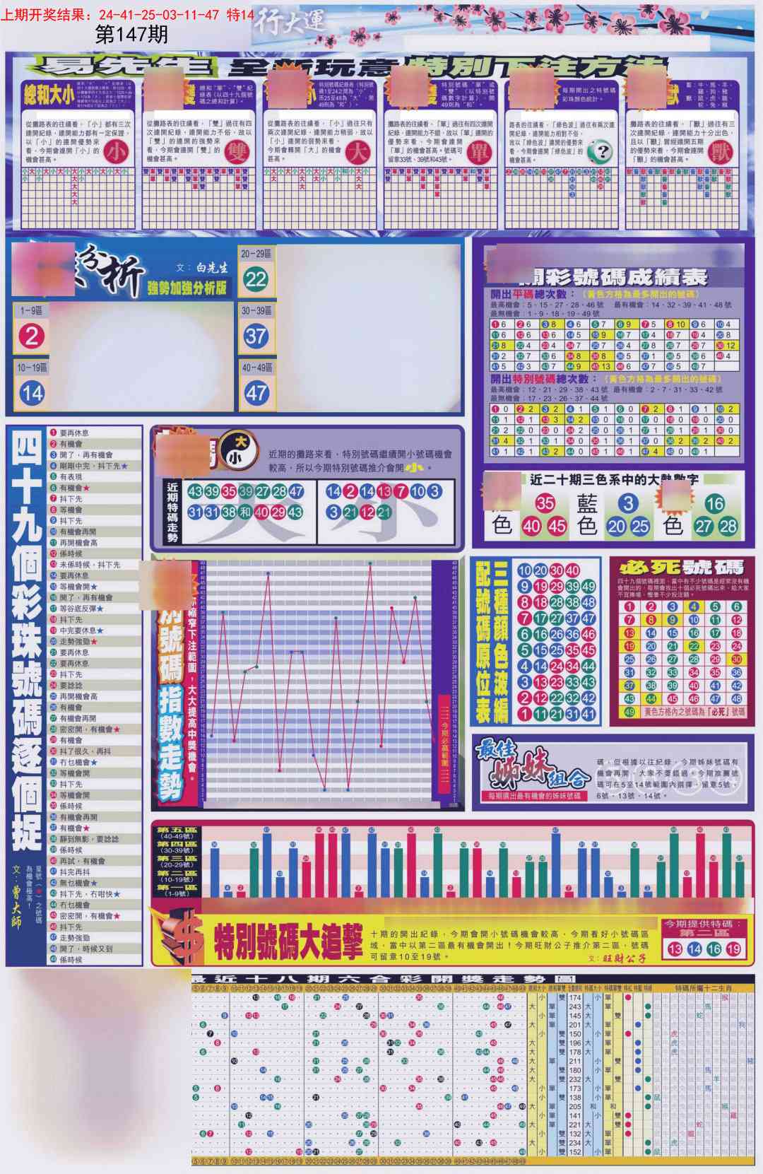 147期贴士皇D加大版[图]