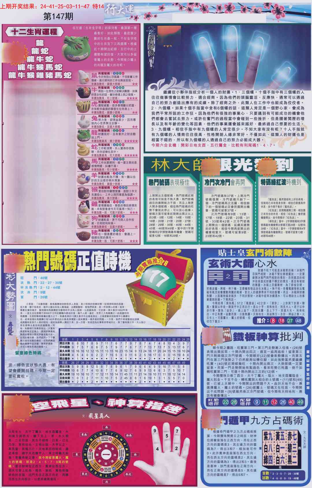 147期贴士皇C加大版[图]