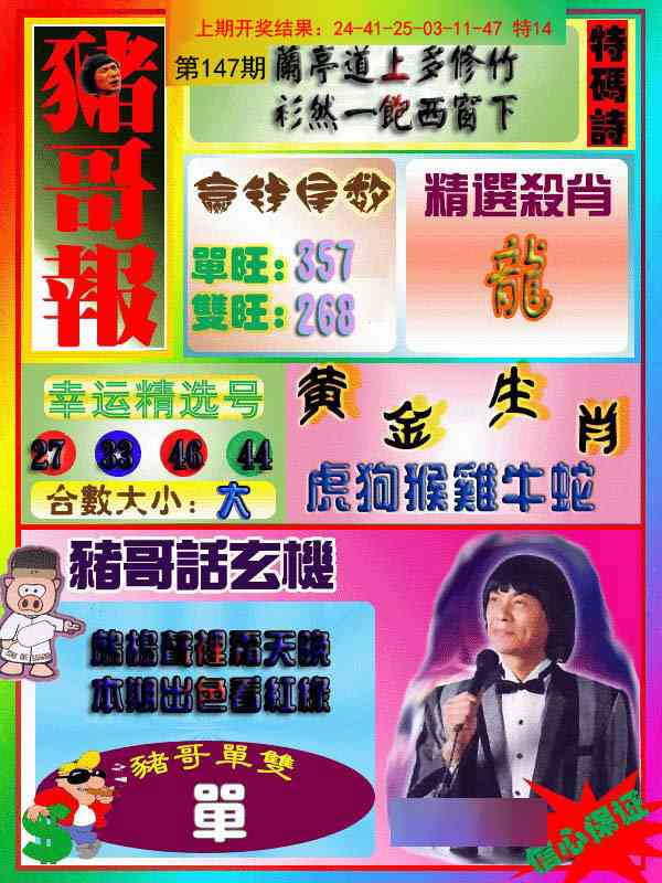 147期猪哥报[图]
