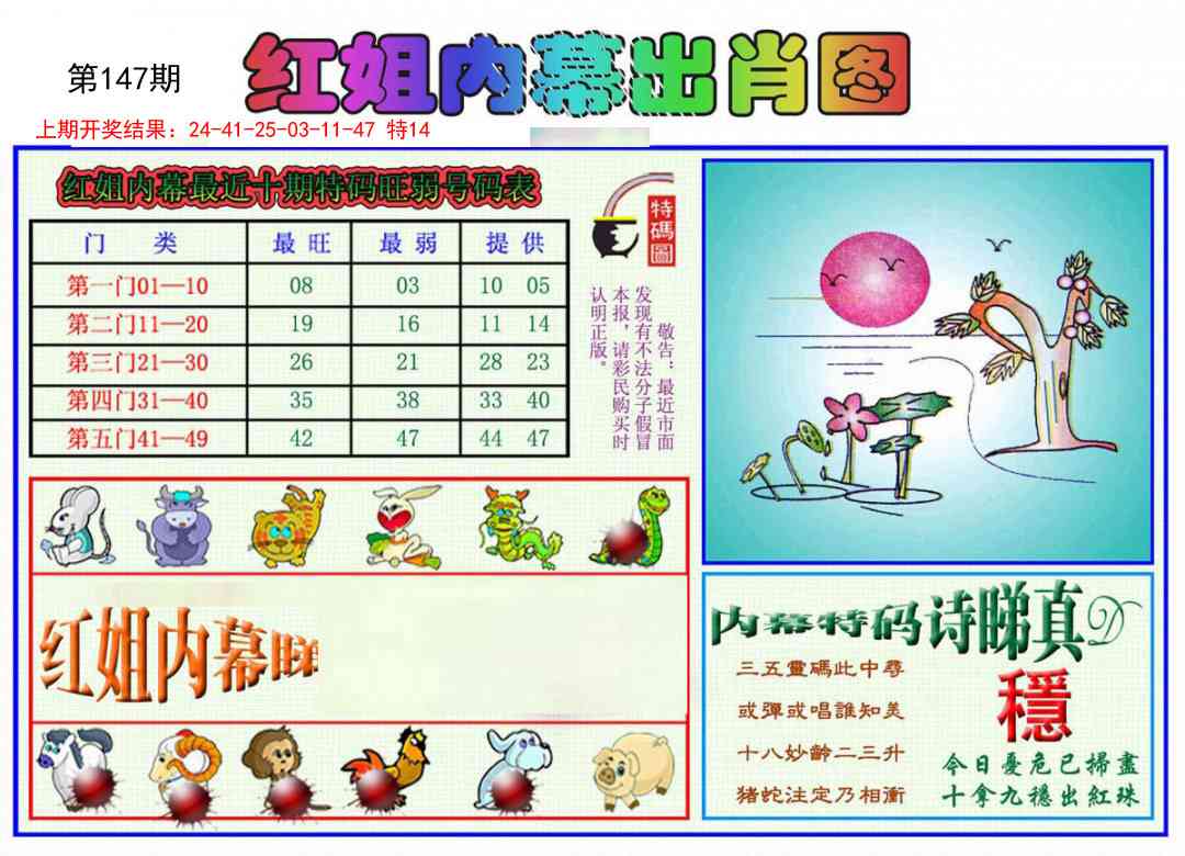 147期红姐内幕出肖[图]