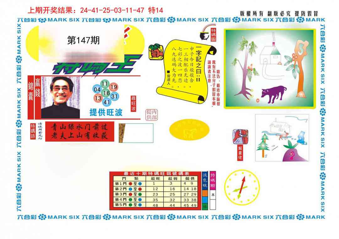 147期新特码王[图]