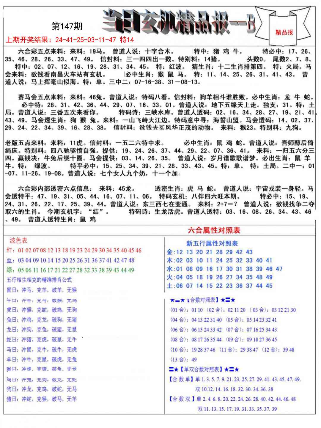 147期当日玄机精品报B[图]