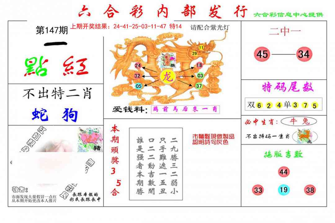 147期一点红[图]