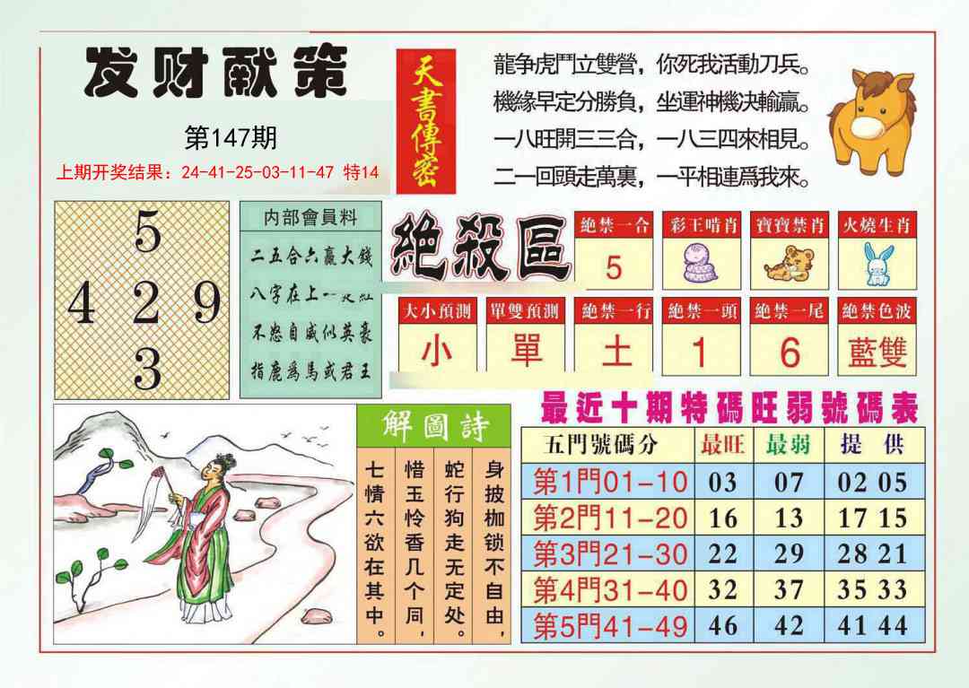 147期发财献策[图]