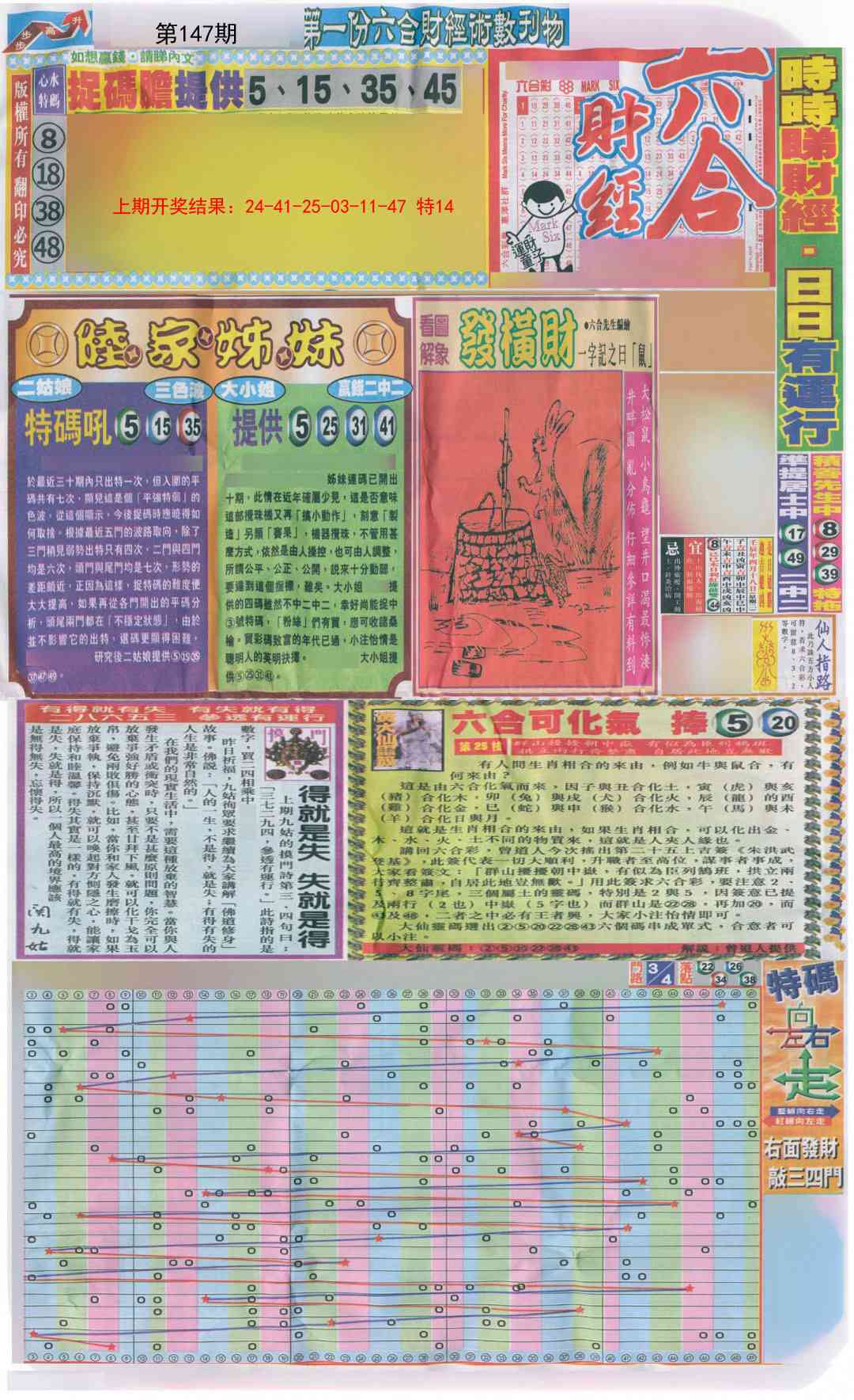 147期六合财经A加大版[图]