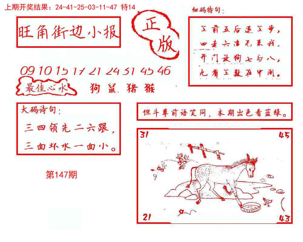 147期旺角街边小报[图]