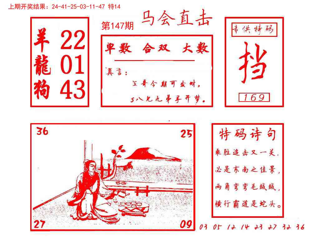 147期马会直击[图]