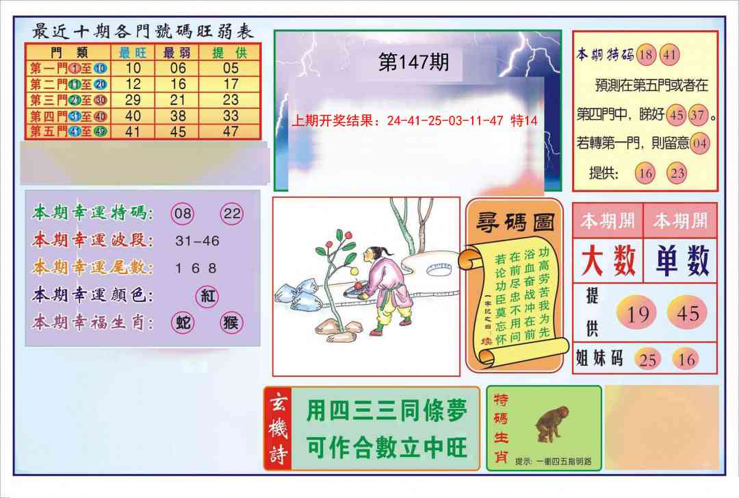 147期逢赌必羸[图]