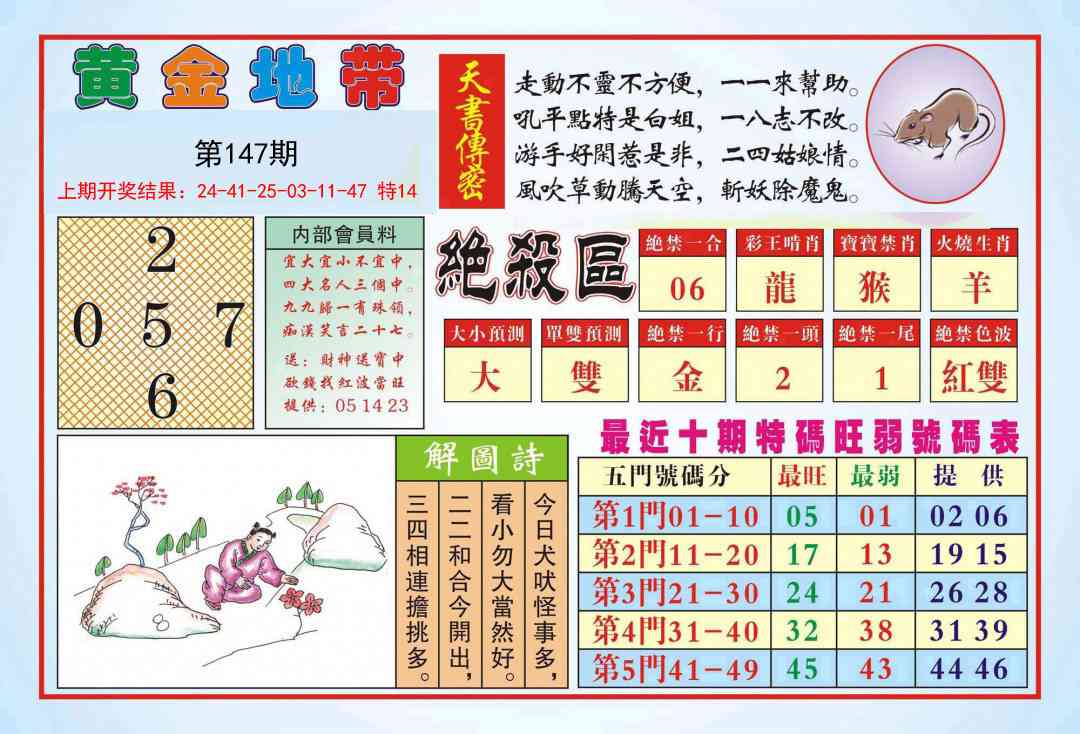 147期黄金地带[图]