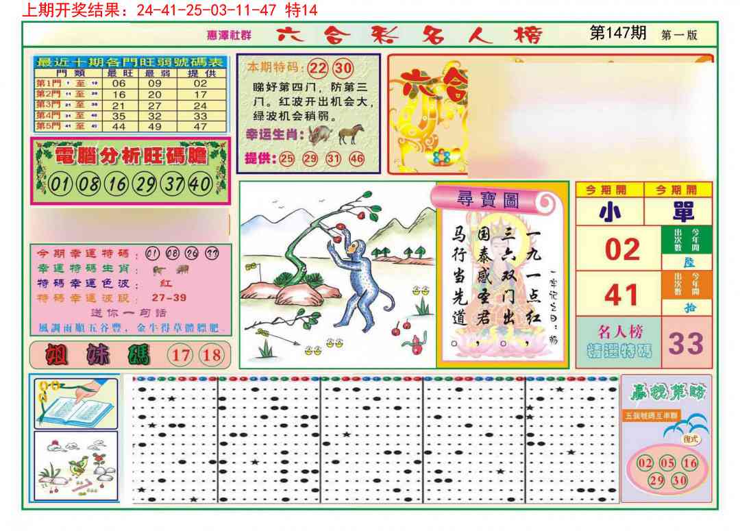 147期名人榜A[图]