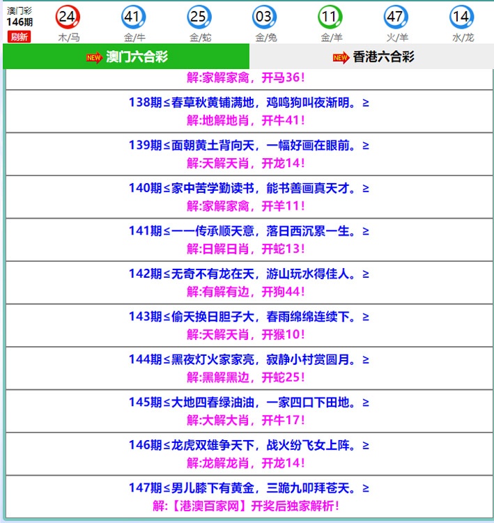 147期百家网玄机[图]