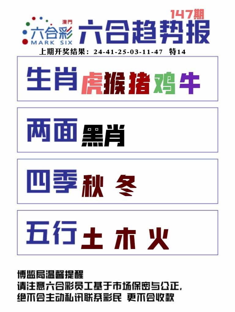 147期六合趋势图[图]