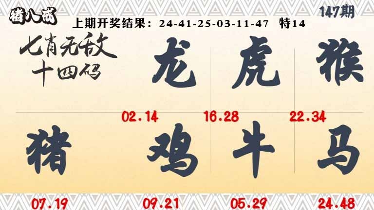 147期七肖无敌14码[图]