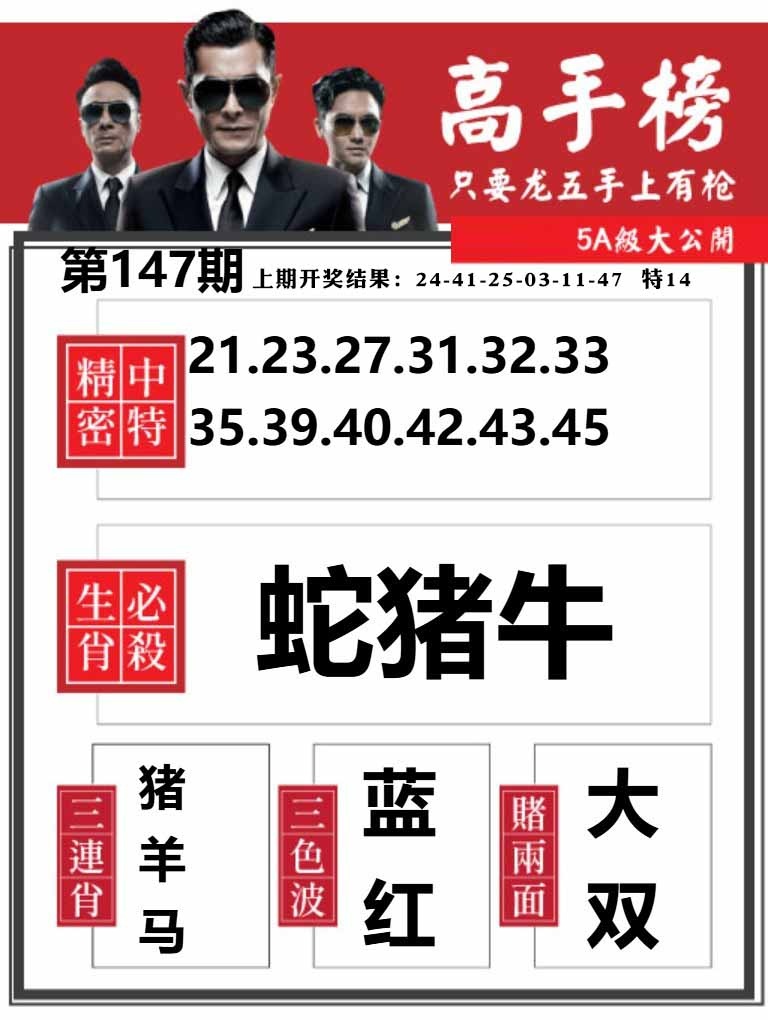 147期金牛高手榜[图]