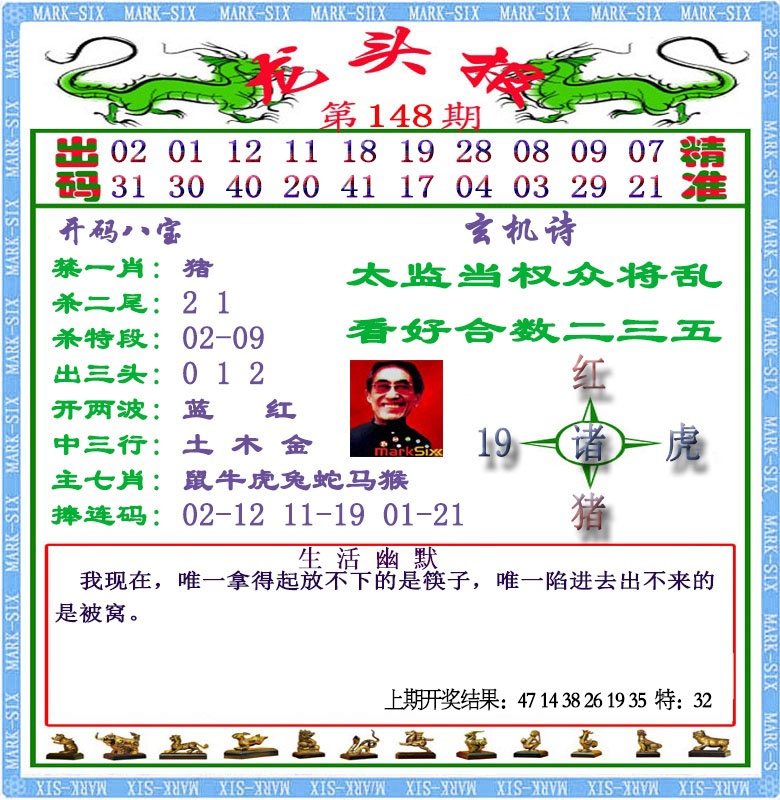 148期龙头报[图]