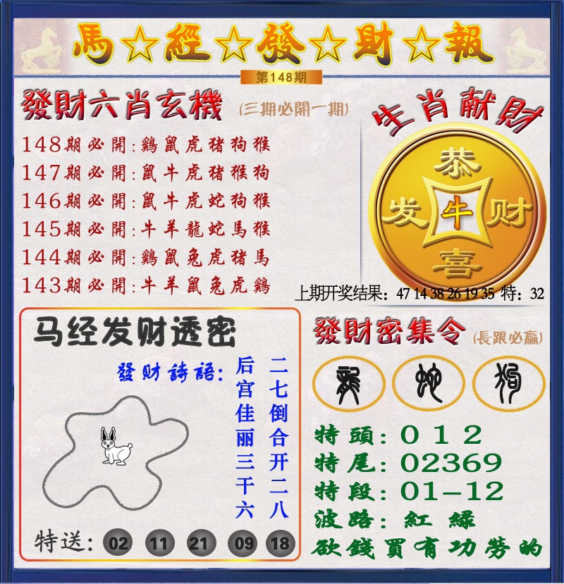 148期发财报[图]