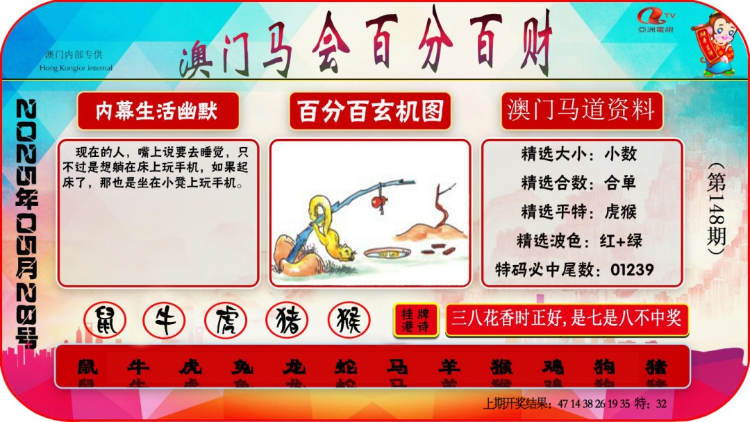 148期百分百财经[图]