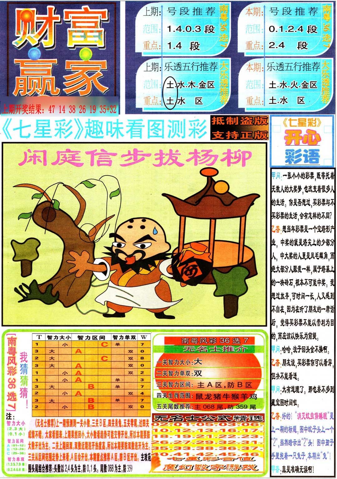 148期财富赢家（七星彩）[图]