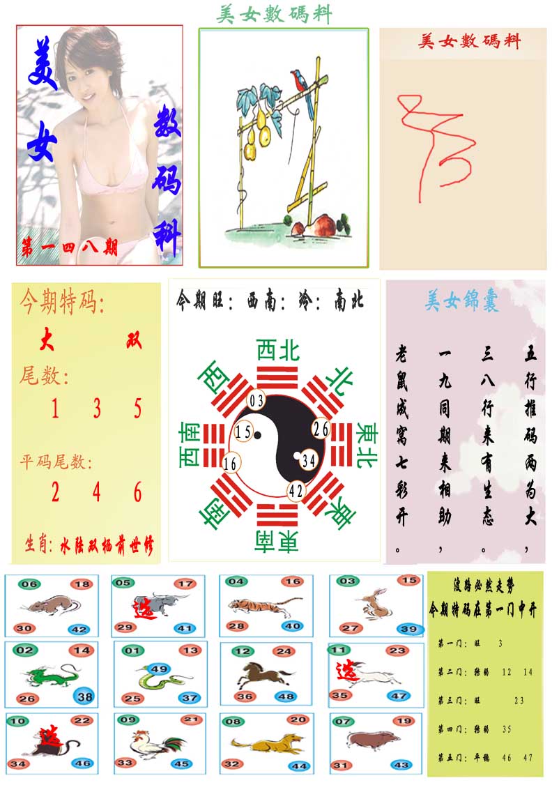 148期美女数码料[图]