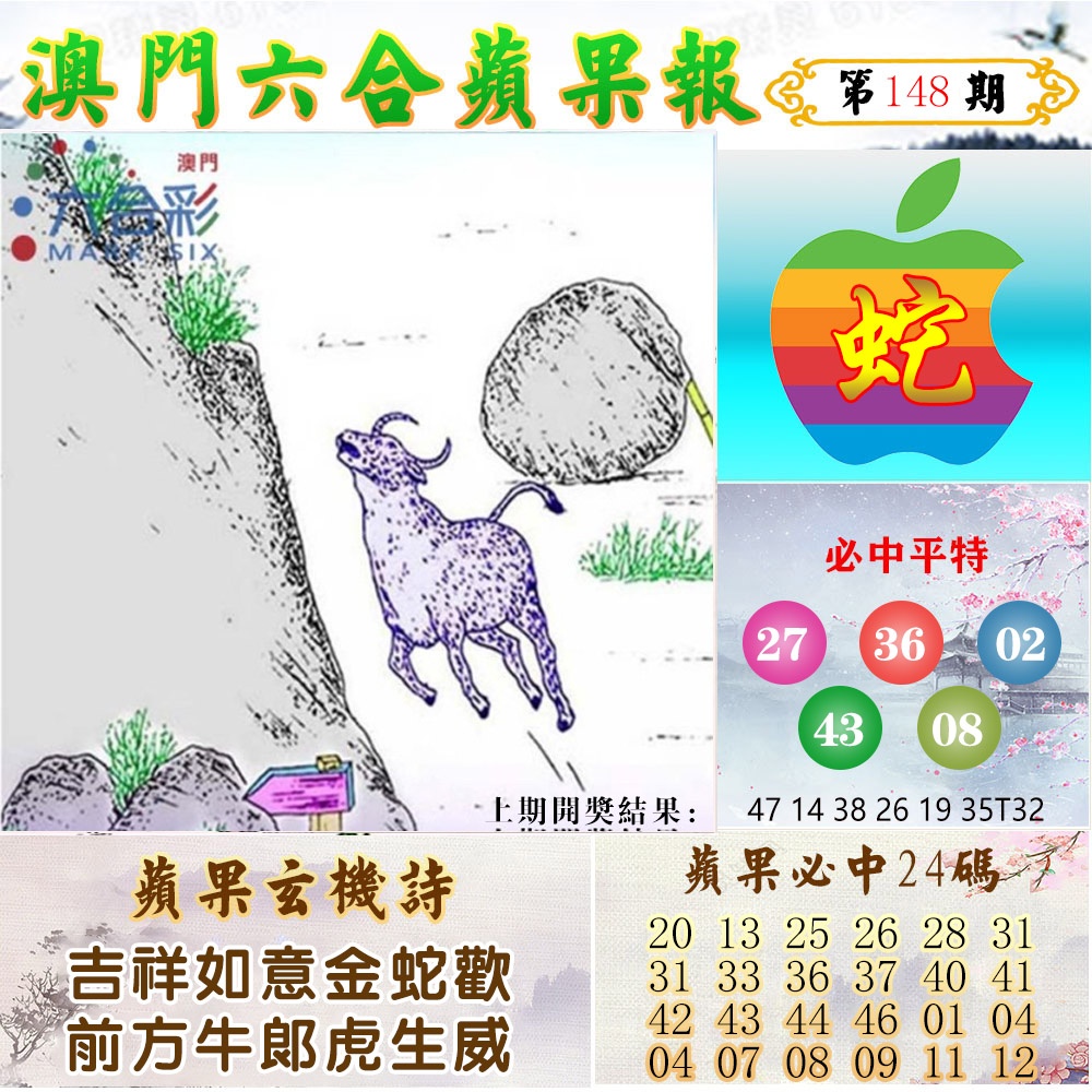 148期苹果报[图]