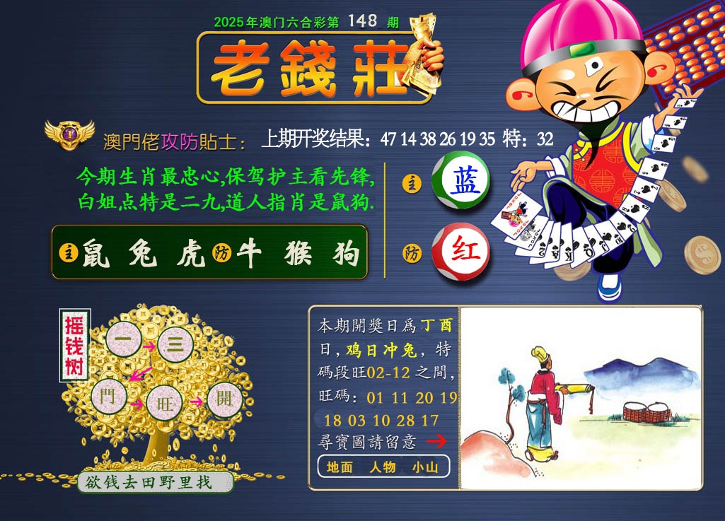 148期老钱莊[图]