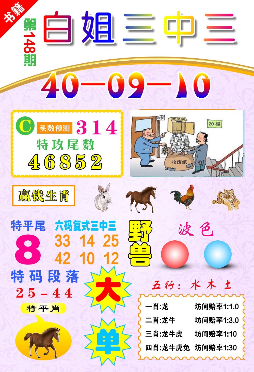 148期澳门白姐锦囊[图]