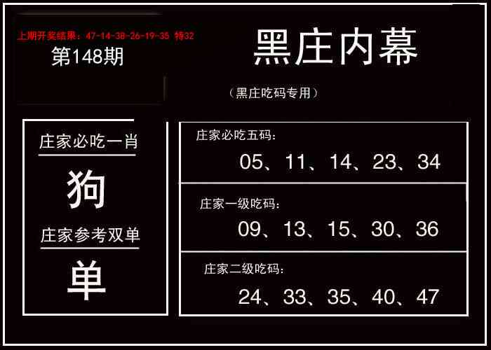 148期黑庄内幕[图]