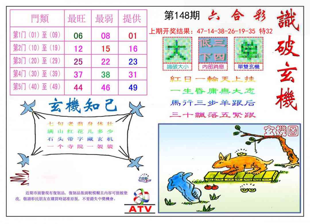 148期识破玄机[图]