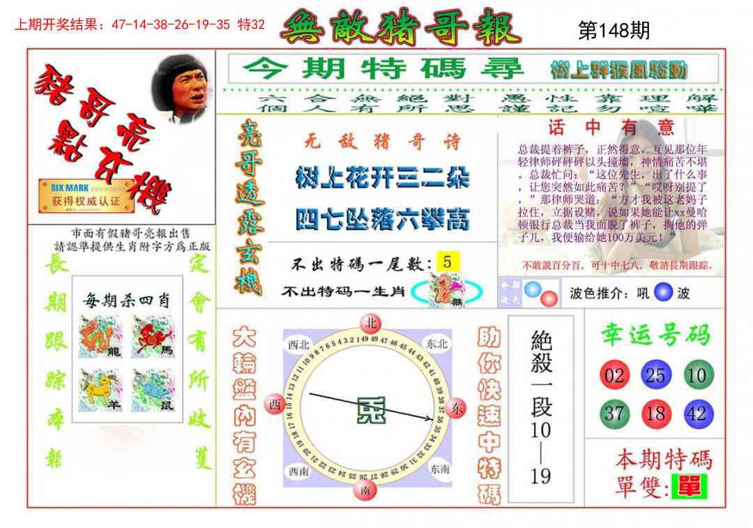 148期无敌猪哥[图]