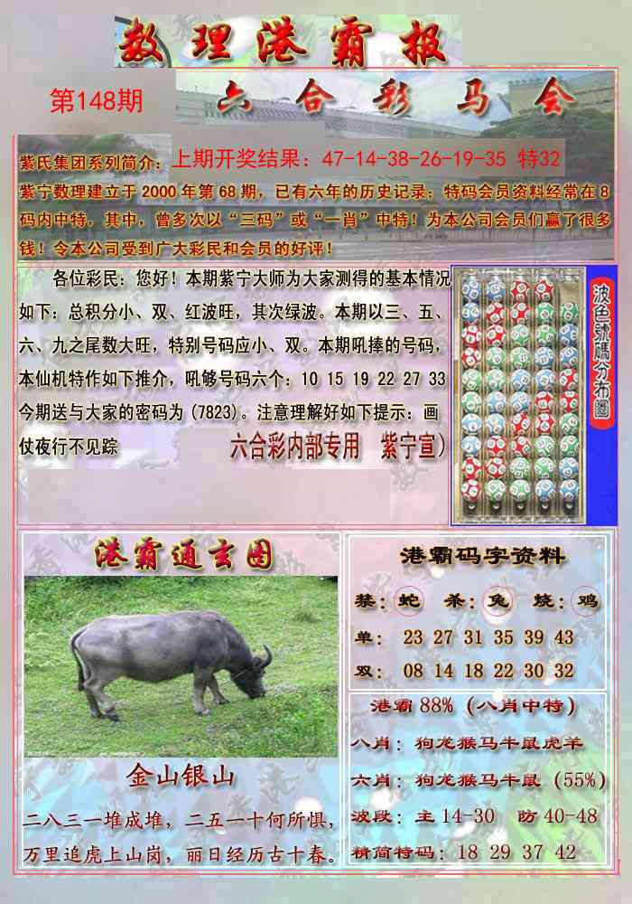 148期港霸报[图]