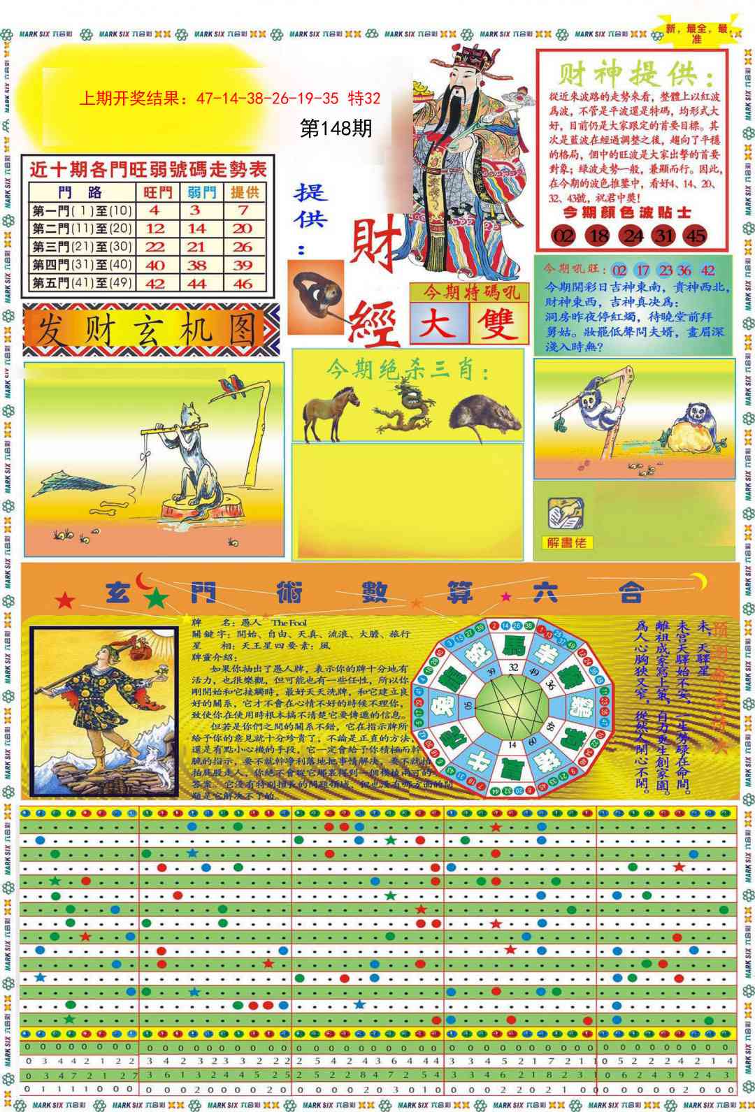 148期九龍财经A(推荐)[图]