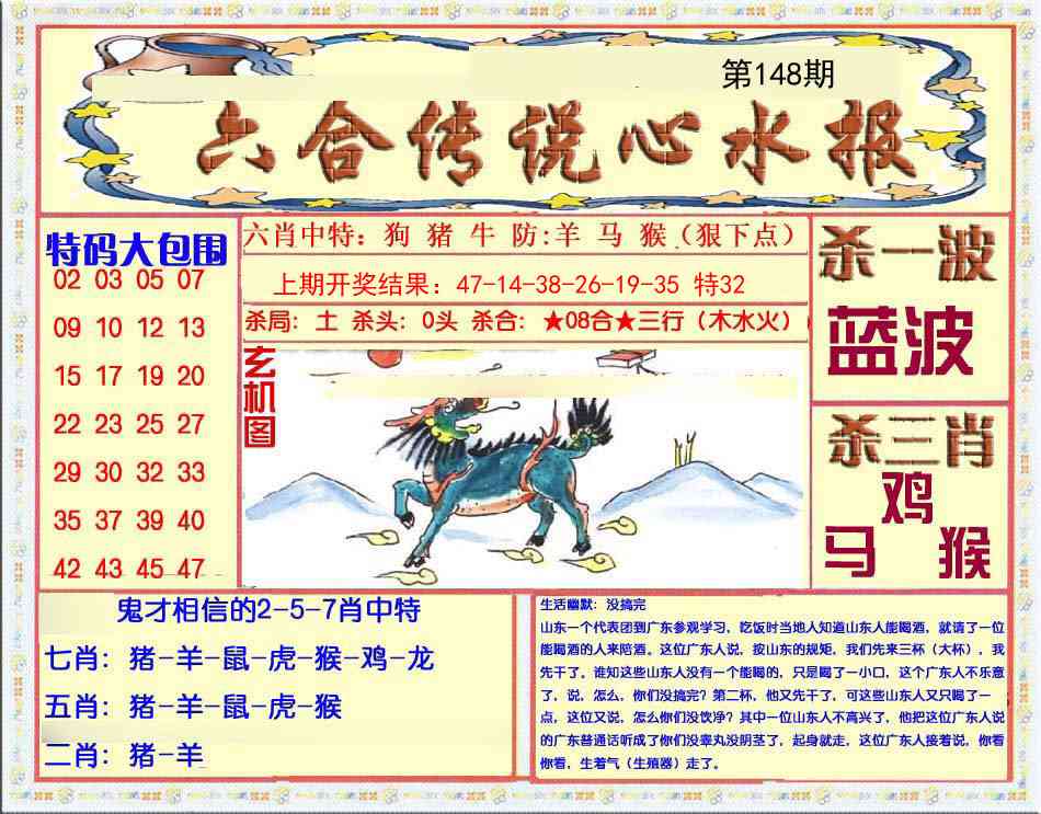 148期六合传说(心水版)[图]
