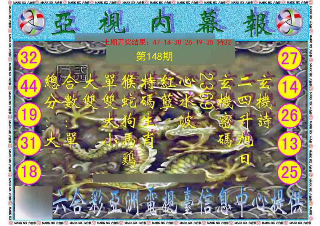 148期亚视内幕报[图]