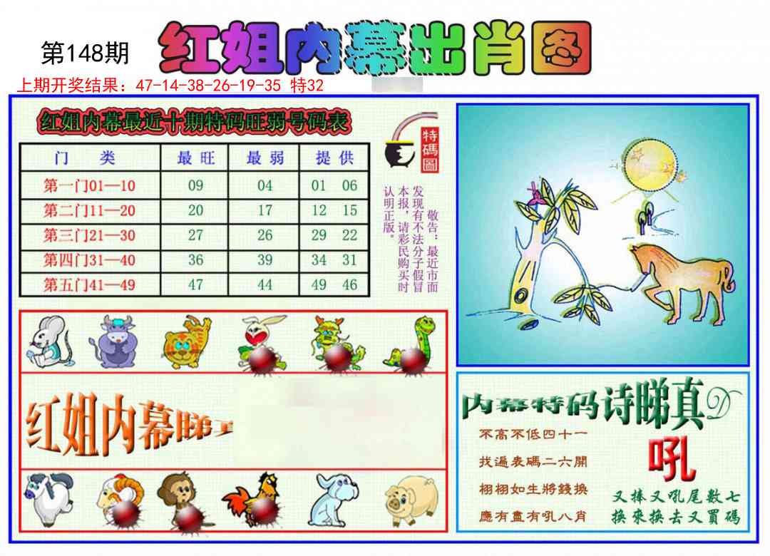 148期红姐内幕出肖[图]