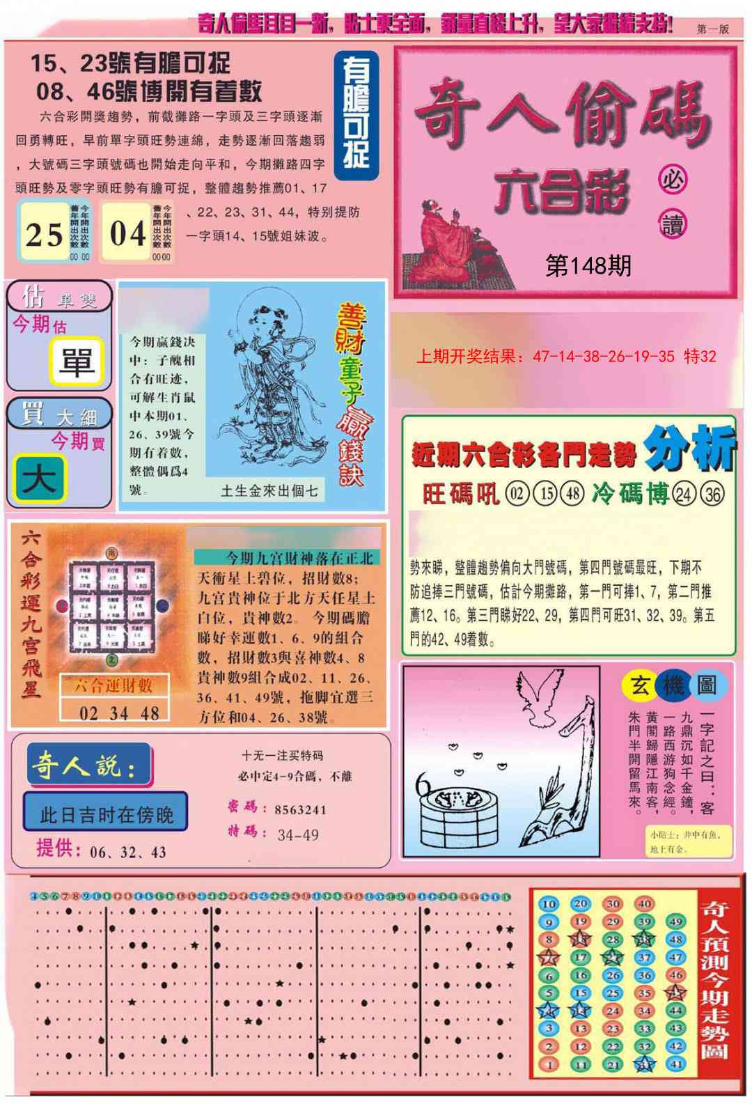 148期老奇人偷码A[图]