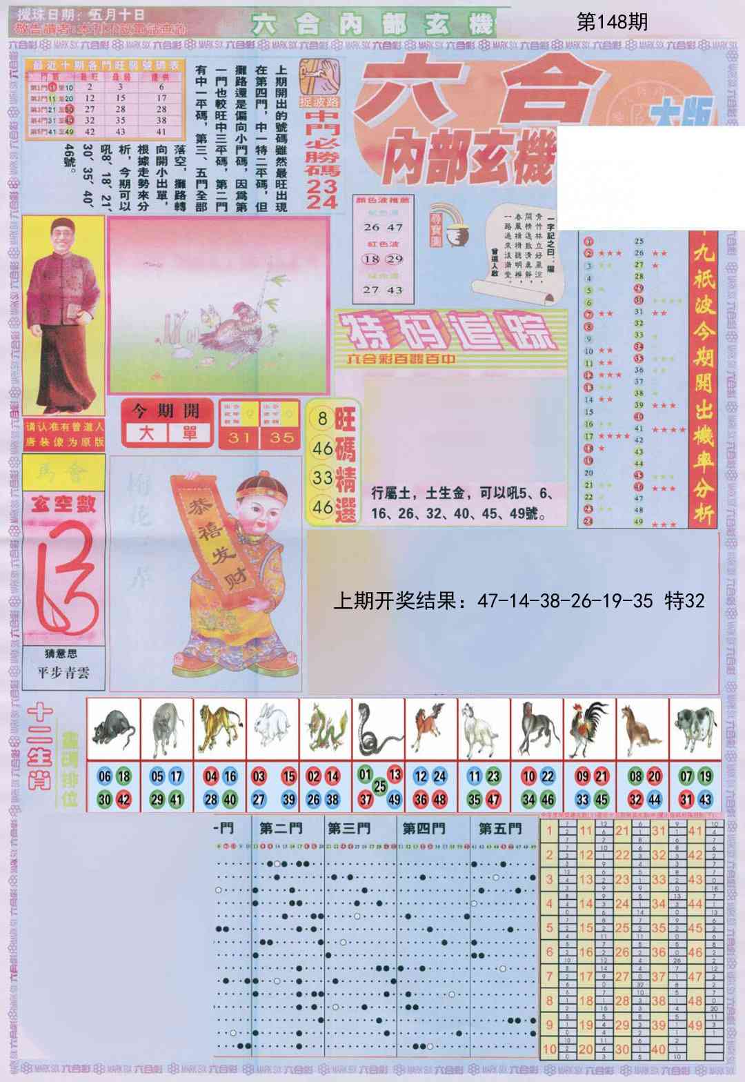 148期六合内部A加大版[图]