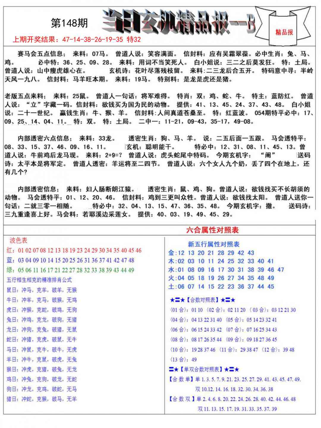 148期当日玄机精品报B[图]