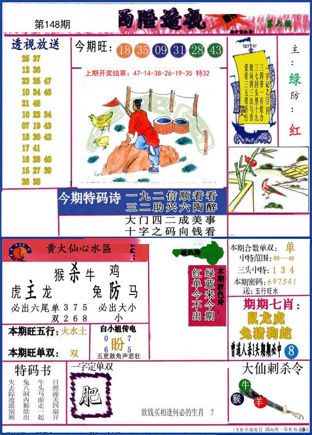 148期西陲透视[图]