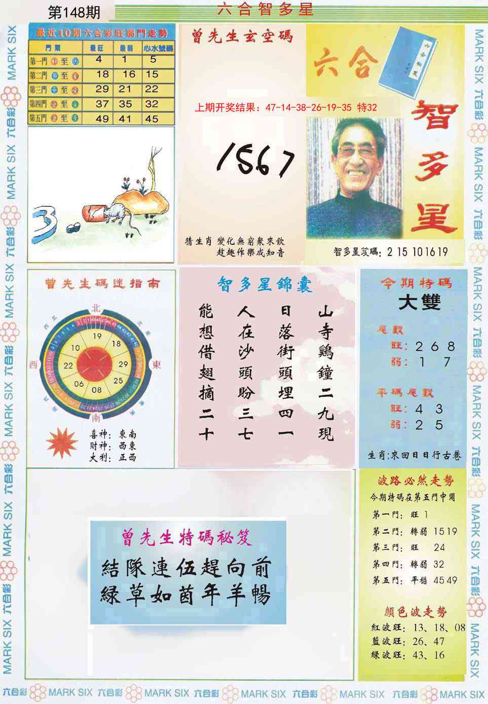 148期六合智多星[图]