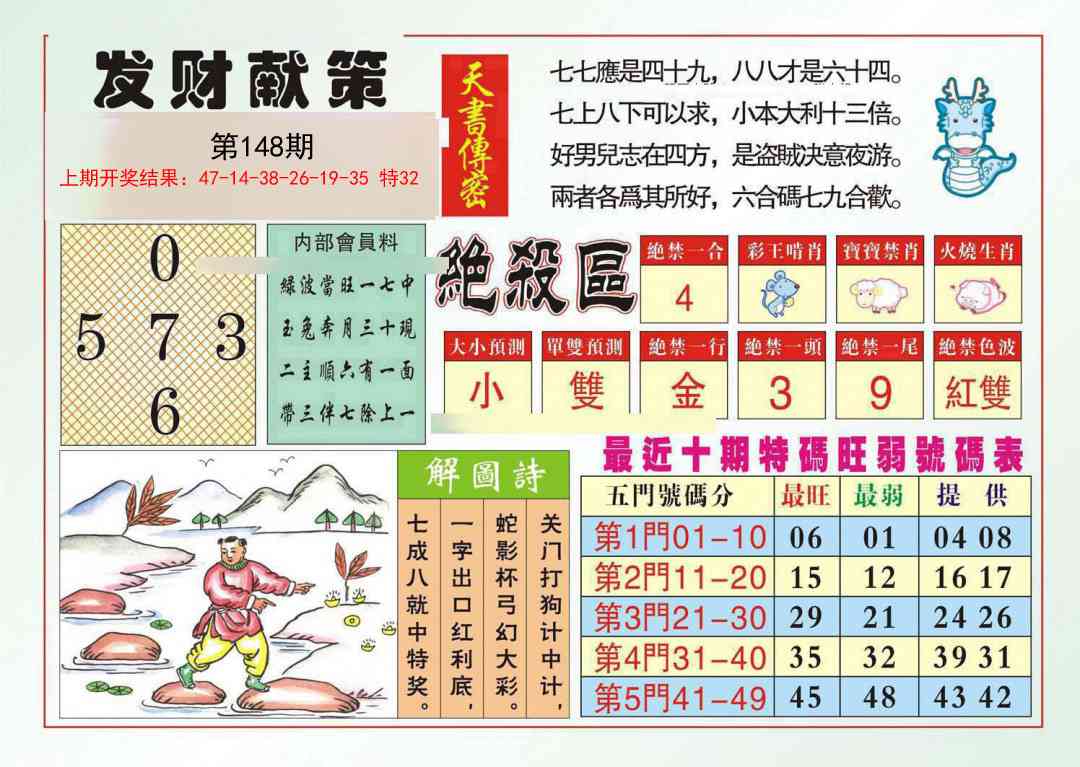 148期发财献策[图]