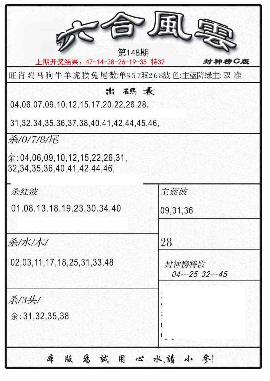 148期六合风云B[图]