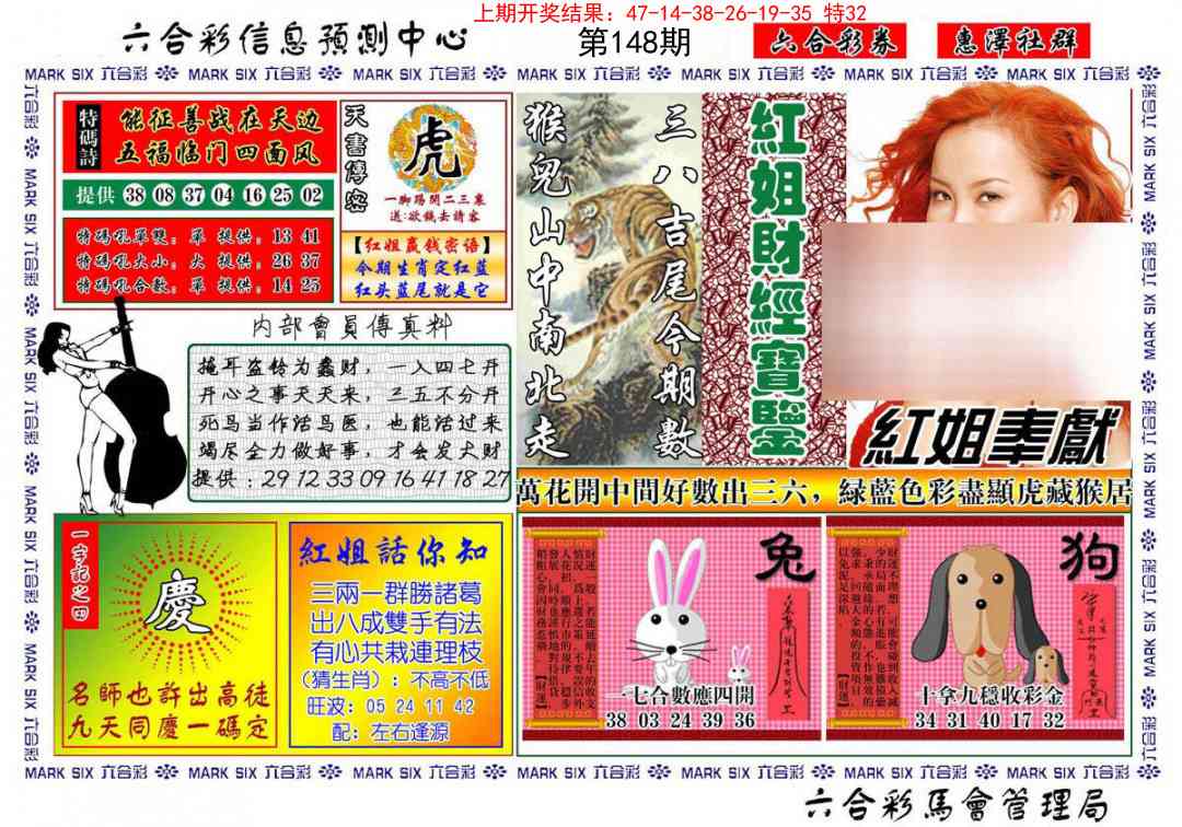 148期红姐财经宝鉴[图]